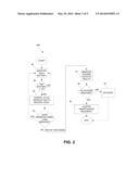 State of Health Determination Without Unnoticed Battery Shut Down diagram and image