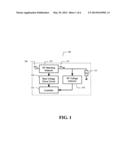 ADAPTIVE IMPEDANCE MATCHING APPARATUS, SYSTEM AND METHOD WITH IMPROVED     DYNAMIC RANGE diagram and image