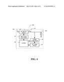 ADAPTIVE IMPEDANCE MATCHING APPARATUS, SYSTEM AND METHOD WITH IMPROVED     DYNAMIC RANGE diagram and image