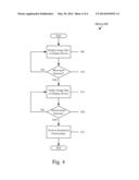 DEVICE AND METHOD FOR PERFORMING A FUNCTIONALITY diagram and image