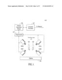 CONTROL SYSTEM FOR NAVIGATING A PRINCIPAL DIMENSION OF A DATA SPACE diagram and image