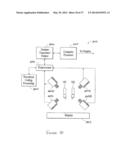 CONTROL SYSTEM FOR NAVIGATING A PRINCIPAL DIMENSION OF A DATA SPACE diagram and image