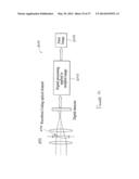 CONTROL SYSTEM FOR NAVIGATING A PRINCIPAL DIMENSION OF A DATA SPACE diagram and image