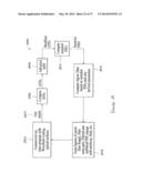 CONTROL SYSTEM FOR NAVIGATING A PRINCIPAL DIMENSION OF A DATA SPACE diagram and image