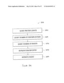 CONTROL SYSTEM FOR NAVIGATING A PRINCIPAL DIMENSION OF A DATA SPACE diagram and image