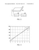 TOUCH DISPLAY APPARATUS AND TOUCH POSITION MAPPING METHOD THEREOF diagram and image