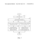 TOUCHSCREEN DEVICE AND SCREEN ZOOM METHOD THEREOF diagram and image