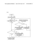 IMAGE PROCESSOR DISPLAYING PLURAL FUNCTION KEYS IN SCROLLABLE STATE diagram and image