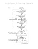 IMAGE PROCESSOR DISPLAYING PLURAL FUNCTION KEYS IN SCROLLABLE STATE diagram and image