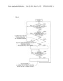 IMAGE PROCESSOR DISPLAYING PLURAL FUNCTION KEYS IN SCROLLABLE STATE diagram and image