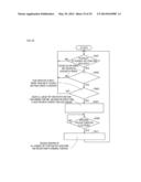 IMAGE PROCESSOR DISPLAYING PLURAL FUNCTION KEYS IN SCROLLABLE STATE diagram and image