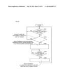 IMAGE PROCESSOR DISPLAYING PLURAL FUNCTION KEYS IN SCROLLABLE STATE diagram and image