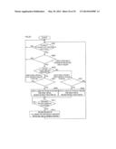 IMAGE PROCESSOR DISPLAYING PLURAL FUNCTION KEYS IN SCROLLABLE STATE diagram and image