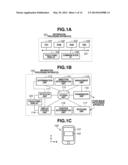 INFORMATION PROCESSING APPARATUS WHICH COOPERATES WITH OTHER APPARATUS,     AND INFORMATION PROCESSING SYSTEM IN WHICH A PLURALITY OF INFORMATION     PROCESSING APPARATUSES COOPERATES diagram and image