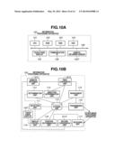 INFORMATION PROCESSING APPARATUS WHICH COOPERATES WITH OTHER APPARATUS,     AND INFORMATION PROCESSING SYSTEM IN WHICH A PLURALITY OF INFORMATION     PROCESSING APPARATUSES COOPERATES diagram and image