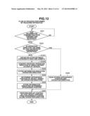 INFORMATION PROCESSING APPARATUS WHICH COOPERATES WITH OTHER APPARATUS,     AND INFORMATION PROCESSING SYSTEM IN WHICH A PLURALITY OF INFORMATION     PROCESSING APPARATUSES COOPERATES diagram and image