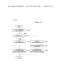 INFORMATION PROCESSING APPARATUS INSTALLED WITH TOUCH PANEL AS USER     INTERFACE diagram and image