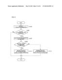 INFORMATION PROCESSING APPARATUS INSTALLED WITH TOUCH PANEL AS USER     INTERFACE diagram and image