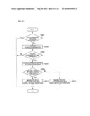 INFORMATION PROCESSING APPARATUS INSTALLED WITH TOUCH PANEL AS USER     INTERFACE diagram and image