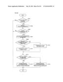 INFORMATION PROCESSING APPARATUS INSTALLED WITH TOUCH PANEL AS USER     INTERFACE diagram and image