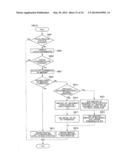 INFORMATION PROCESSING APPARATUS INSTALLED WITH TOUCH PANEL AS USER     INTERFACE diagram and image