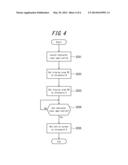 PORTABLE ELECTRONIC DEVICE diagram and image