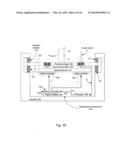 Multi Touch with Multi Haptics diagram and image