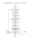 Multi Touch with Multi Haptics diagram and image