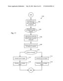 Multi Touch with Multi Haptics diagram and image