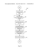 Multi Touch with Multi Haptics diagram and image