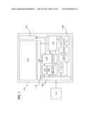 DISPLAY DEVICE diagram and image