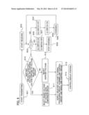 DISPLAY DEVICE diagram and image