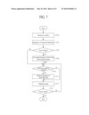 TIMING CONTROLLER, DRIVING METHOD THEREOF, AND DISPLAY DEVICE USING THE     SAME diagram and image