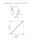 DISPLAY DEVICE AND METHOD OF CONTROLLING DISPLAY DEVICE diagram and image