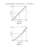 DISPLAY DEVICE AND METHOD OF CONTROLLING DISPLAY DEVICE diagram and image