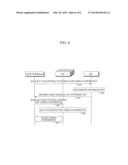 SYSTEM AND METHOD FOR PROVIDING VIDEO CONFERENCE SERVICE diagram and image