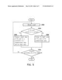 METHOD AND SYSTEM FOR ENCODING 3D VIDEO diagram and image