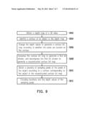 METHOD AND SYSTEM FOR ENCODING 3D VIDEO diagram and image