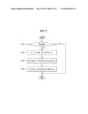 STEREOSCOPIC IMAGE DISPLAY DEVICE AND METHOD FOR DRIVING THE SAME diagram and image