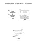 Multileveled Television diagram and image