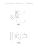 METHOD OF ACQUIRING SEVERAL IMAGES OF THE SAME PACKAGE WITH THE AID OF A     SINGLE LINEAR CAMERA diagram and image