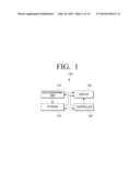 PHOTOGRAPHING DEVICE FOR DISPLAYING IMAGE AND METHODS THEREOF diagram and image