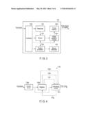 CALCULATING APPARATUS, CALCULATING METHOD, AND NON-TRANSITORY     COMPUTER-READABLE STORAGE MEDIUM STORING COMPUTER-EXECUTABLE INSTRUCTIONS diagram and image