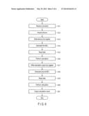 CALCULATING APPARATUS, CALCULATING METHOD, AND NON-TRANSITORY     COMPUTER-READABLE STORAGE MEDIUM STORING COMPUTER-EXECUTABLE INSTRUCTIONS diagram and image