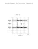 LAYERED OBJECT AND MEASURING APPARATUS AND METHOD diagram and image