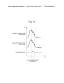 LAYERED OBJECT AND MEASURING APPARATUS AND METHOD diagram and image