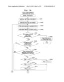 NON-TRANSITORY COMPUTER-READABLE MEDIUM STORING IMAGE PROCESSING PROGRAM,     IMAGE PROCESSING APPARATUS, AND IMAGE PROCESSING METHOD diagram and image