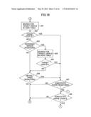 IMAGE FORMING APPARATUS, IMAGE FORMING METHOD AND COMPUTER-READABLE     STORAGE MEDIUM diagram and image