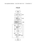 IMAGE FORMING APPARATUS, IMAGE FORMING METHOD AND COMPUTER-READABLE     STORAGE MEDIUM diagram and image