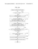 PRINT CONTROL DEVICE, IMAGE FORMING APPARATUS, AND NON-TRANSITORY COMPUTER     READABLE MEDIUM diagram and image